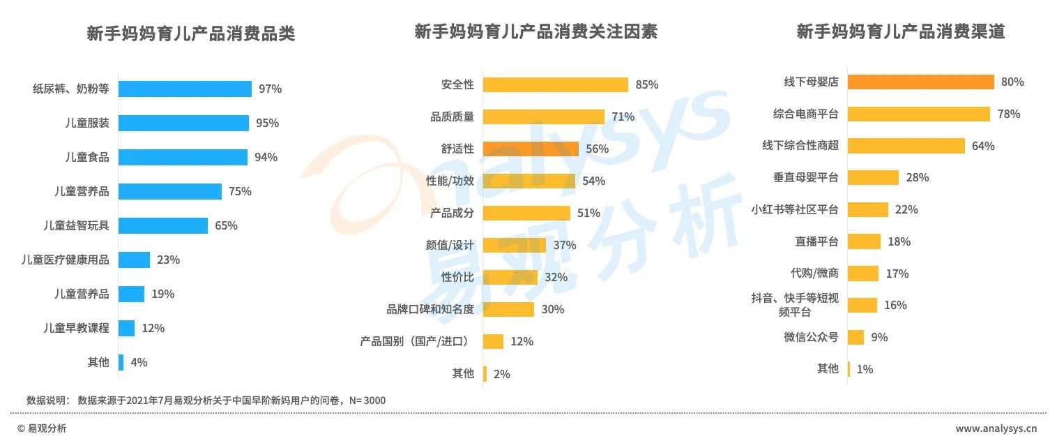 产品经理，产品经理网站